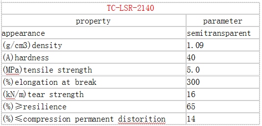 凯发官网平台注册