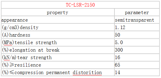 凯发官网平台注册