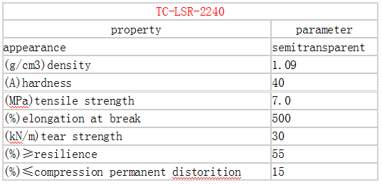 凯发官网平台注册
