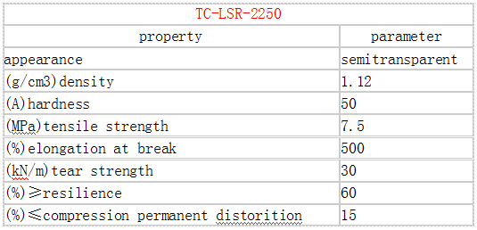 凯发官网平台注册