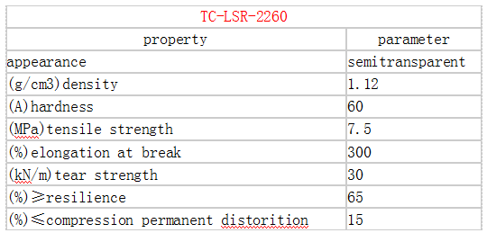 凯发官网平台注册
