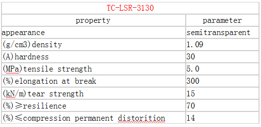 凯发官网平台注册