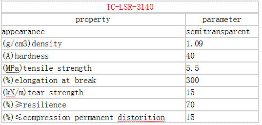 凯发官网平台注册