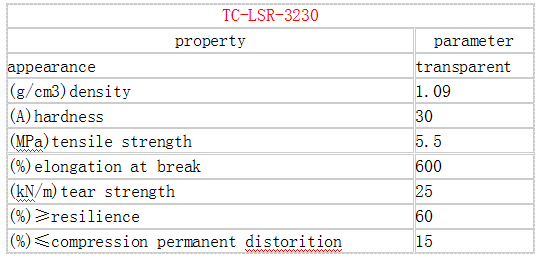 凯发官网平台注册