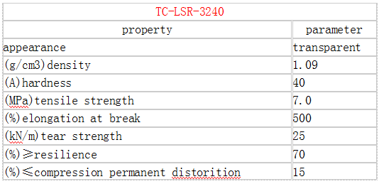 凯发官网平台注册