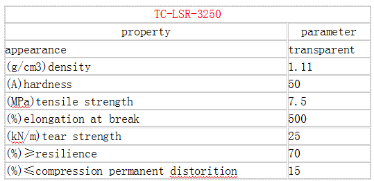 凯发官网平台注册
