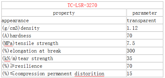 凯发官网平台注册