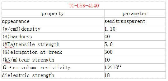 凯发官网平台注册