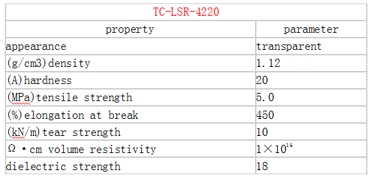 凯发官网平台注册