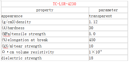 凯发官网平台注册