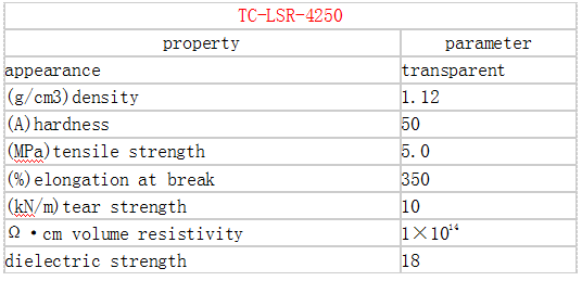凯发官网平台注册
