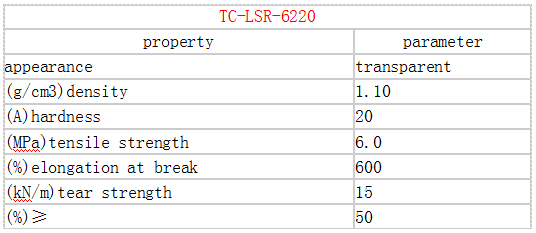 凯发官网平台注册