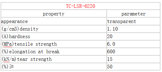 凯发官网平台注册