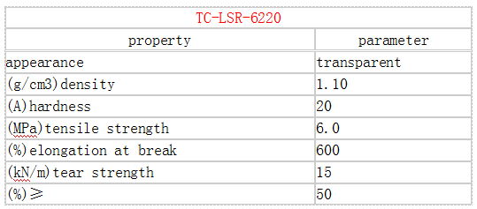 凯发官网平台注册