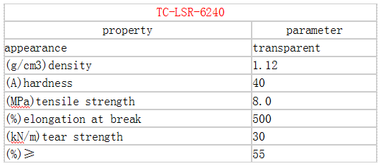凯发官网平台注册