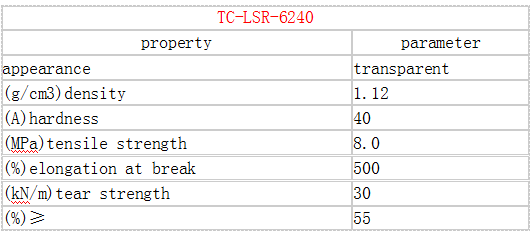 凯发官网平台注册