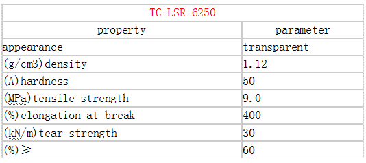 凯发官网平台注册
