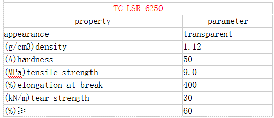 凯发官网平台注册