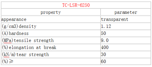 凯发官网平台注册