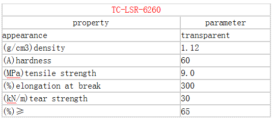 凯发官网平台注册