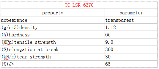 凯发官网平台注册