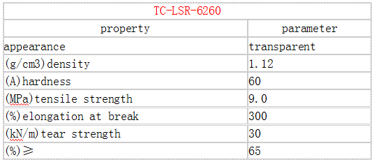 凯发官网平台注册