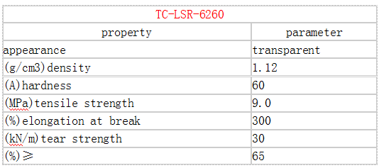 凯发官网平台注册