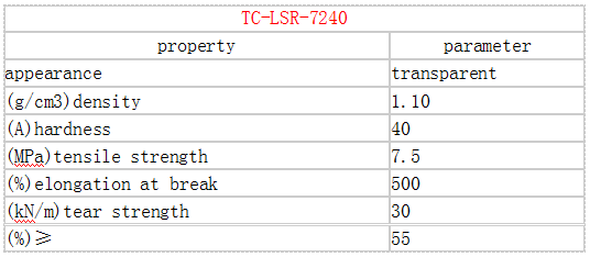 凯发官网平台注册