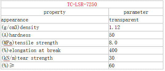 凯发官网平台注册