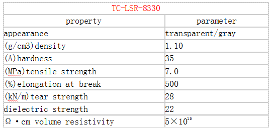 凯发官网平台注册
