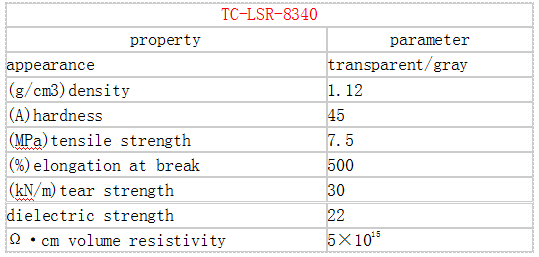 凯发官网平台注册