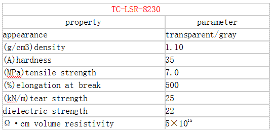 凯发官网平台注册
