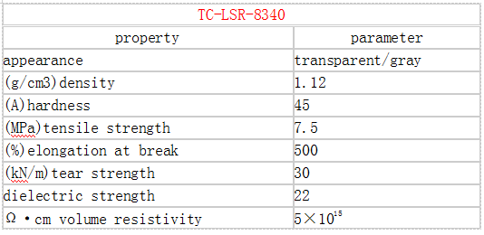 凯发官网平台注册