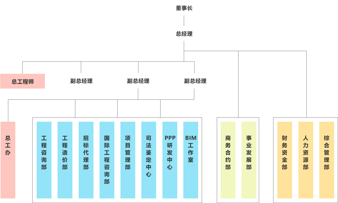 凯发官网平台注册