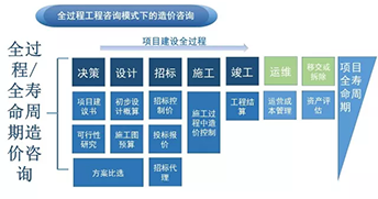 凯发官网平台注册