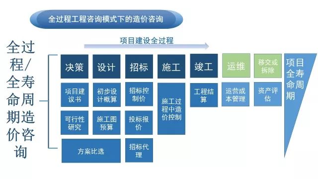 凯发官网平台注册