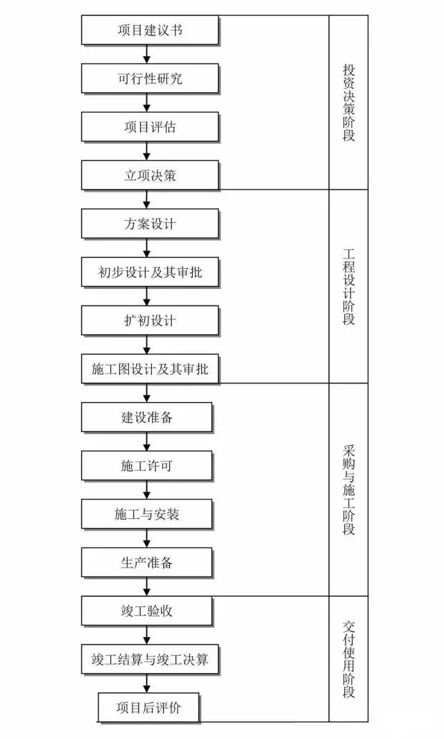 凯发官网平台注册