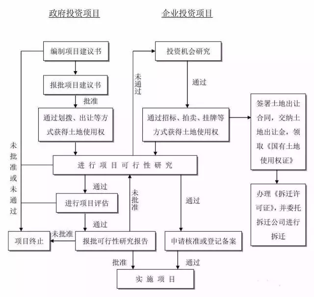 凯发官网平台注册