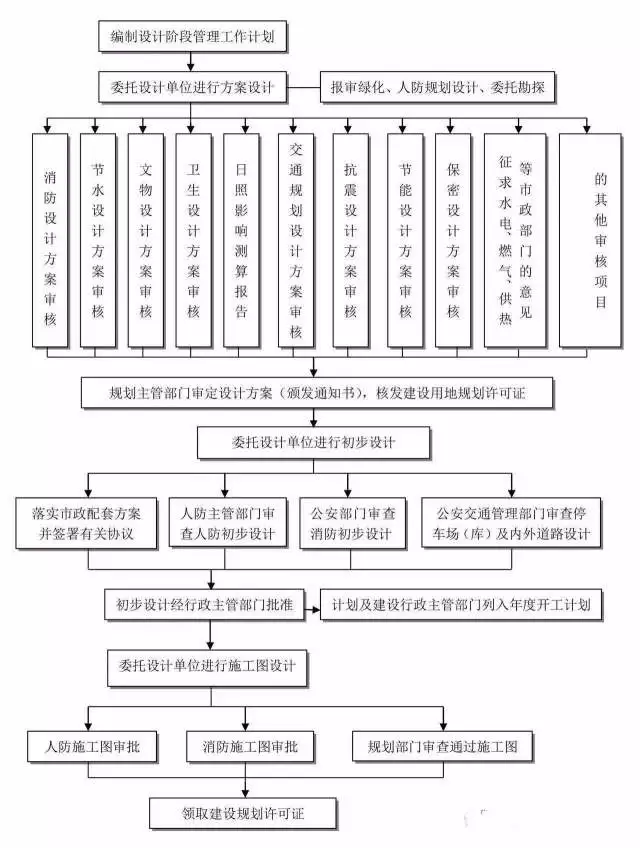 凯发官网平台注册