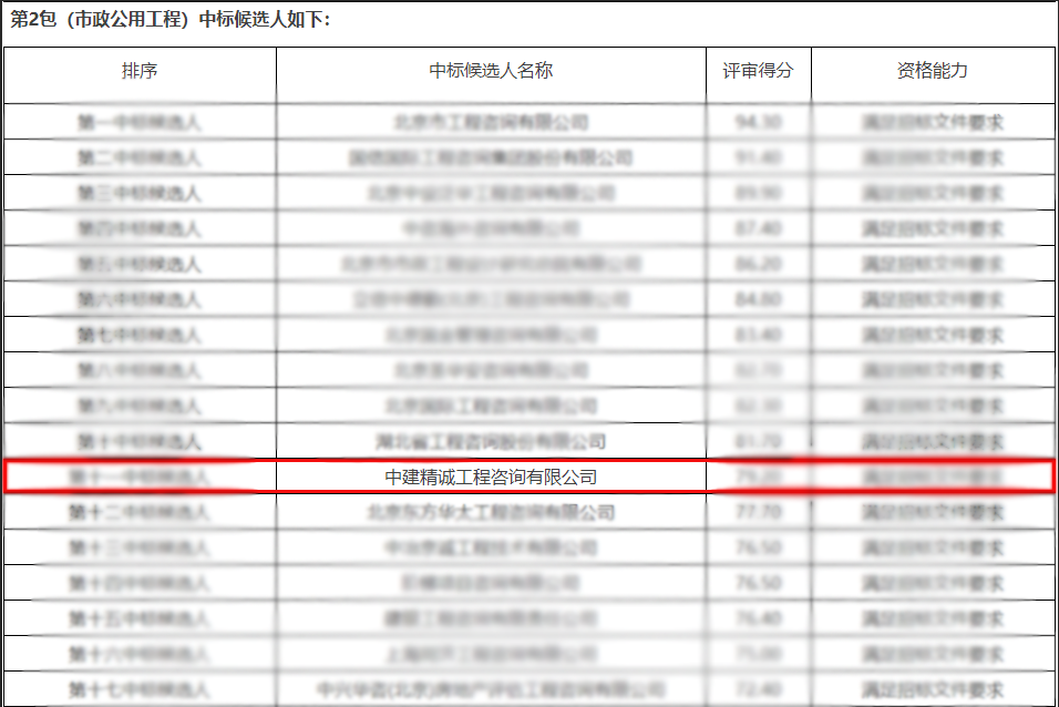 凯发官网平台注册