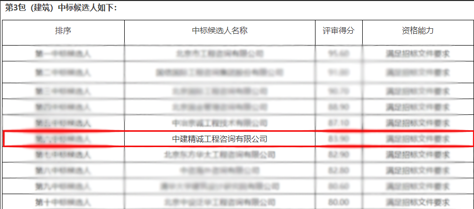 凯发官网平台注册