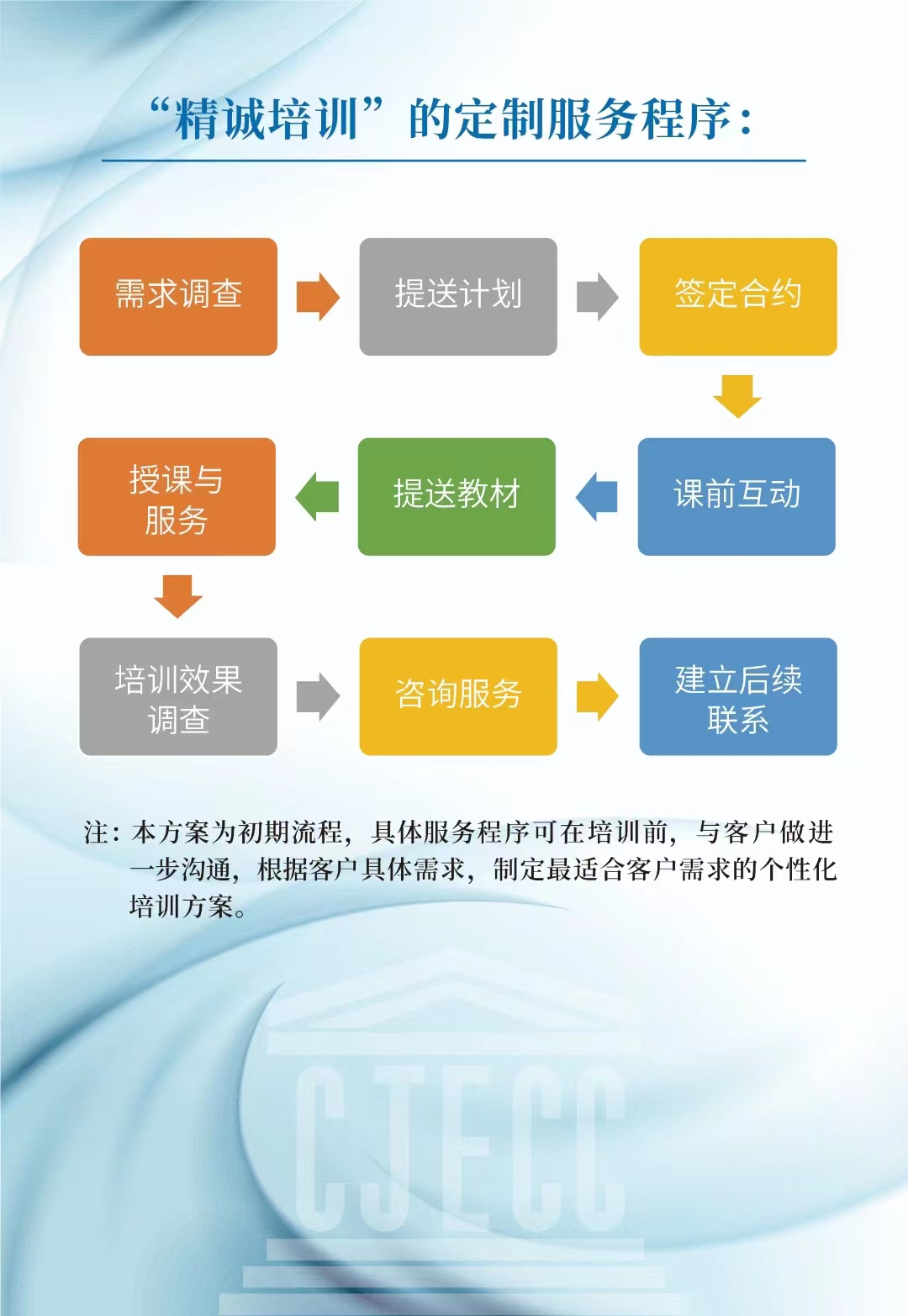 凯发官网平台注册